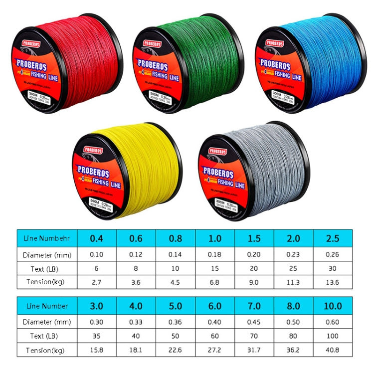 PROBEROS 4 Edited 300M Fish Line, Line number: 0.4 / 6LB(Green) by PROBEROS