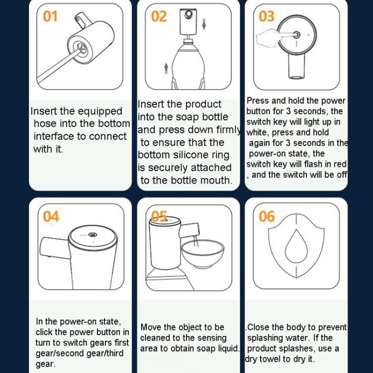 Smart Induction Hand Washing Machine Touch-Free Automatic Soap Dispenser(White) by bashfashion