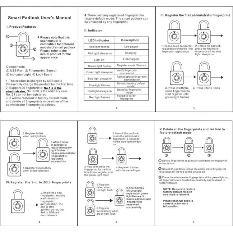 X007 Micro USB Charging Mini Metal Fingerprint Padlock Small Drawer Lock (Red) by bashfashion