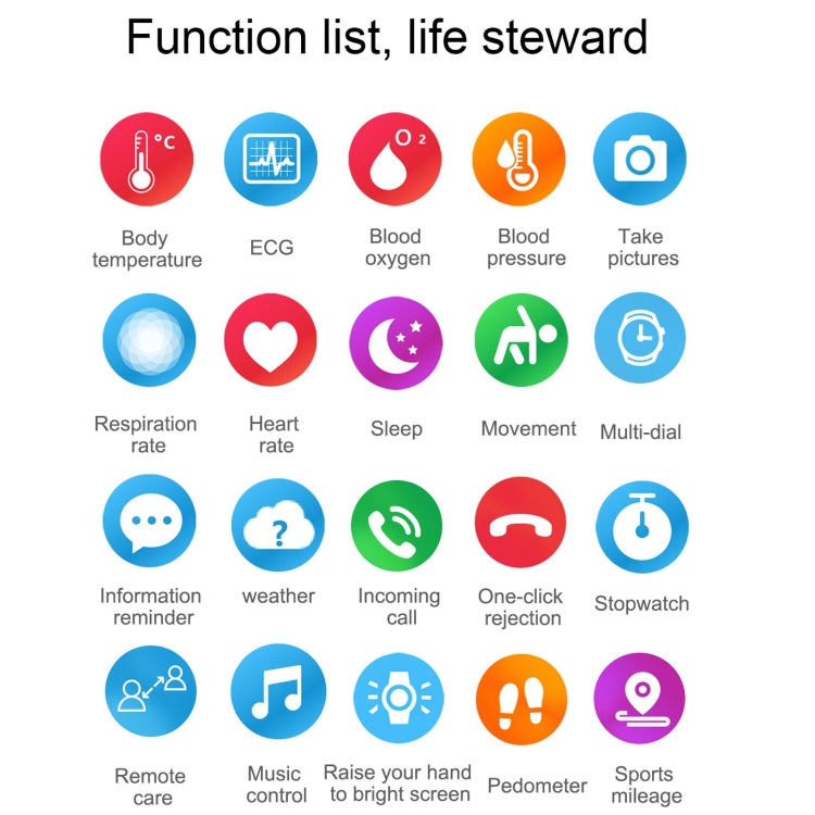 E86 1.7 inch TFT Color Screen IP68 Waterproof Smart Watch, Support Blood Oxygen Monitoring / Body Temperature Monitoring / AI Medical Diagnosis, Style: TPU Strap(Black) by bashfashion