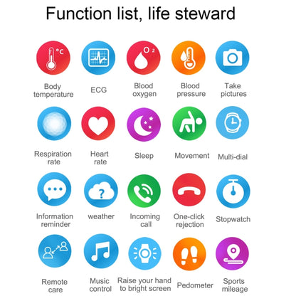 E86 1.7 inch TFT Color Screen IP68 Waterproof Smart Watch, Support Blood Oxygen Monitoring / Body Temperature Monitoring / AI Medical Diagnosis, Style: Leather Strap(Black) by bashfashion