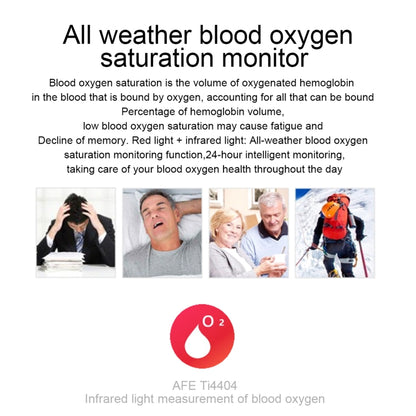 E86 1.7 inch TFT Color Screen IP68 Waterproof Smart Watch, Support Blood Oxygen Monitoring / Body Temperature Monitoring / AI Medical Diagnosis, Style: Leather Strap(Black) by bashfashion