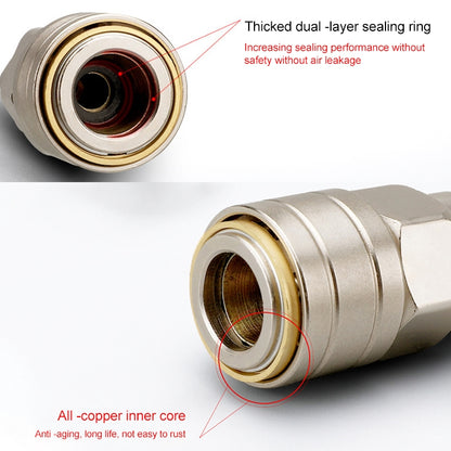 LAIZE Triplet C-type Self-lock Pneumatic Components by LAIZE