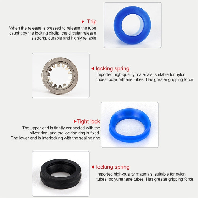 PM-6 LAIZE 10pcs PM Bulkhead Straight Pneumatic Quick Connector by LAIZE