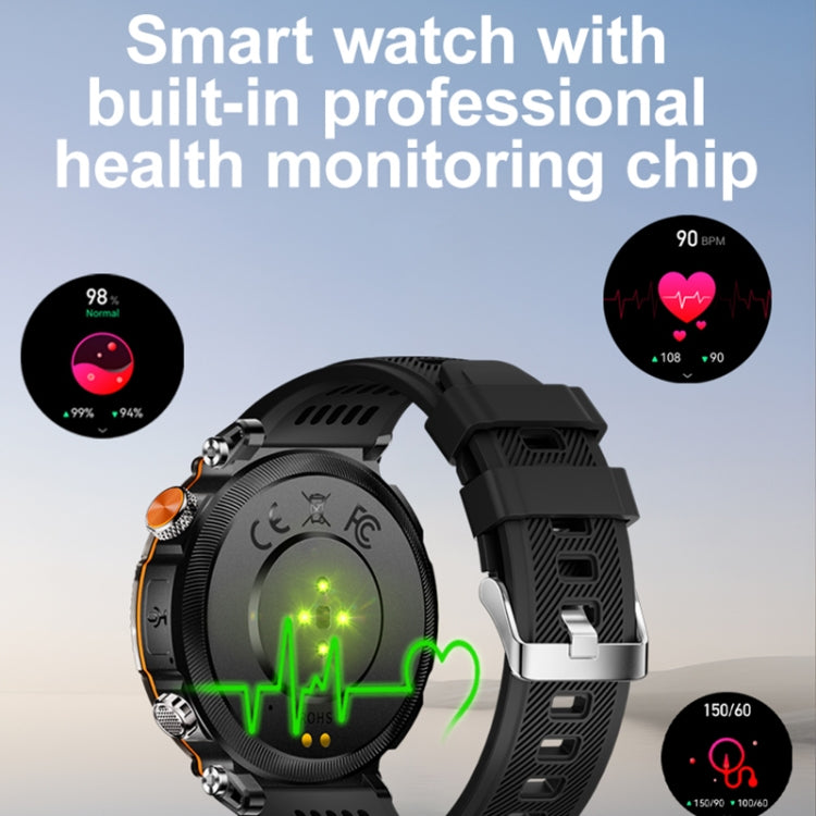 HT30 1.7 inch IP68 Waterproof Camouflage Silicone Band Smart Watch, Support Flashlight / Banknote Detector Light / Compass(Army Green) by bashfashion