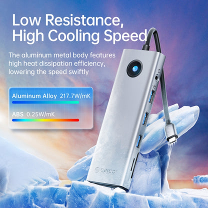 ORICO PW11-8PM Type-C / USB-C 8-in-1 5Gbps Multifunction Docking Station Card Reader (Silver) by ORICO