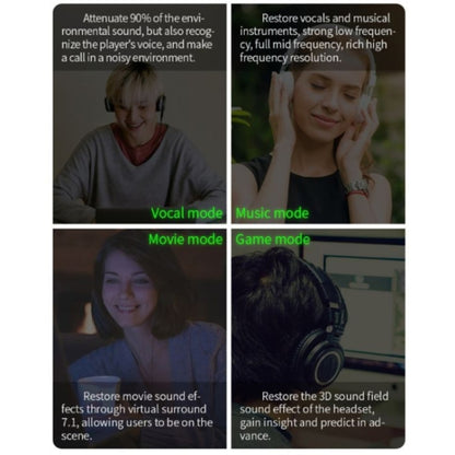 Iplay For XBOX ONE S/XBOX Series X Headphone Audio Adapter(Black) by iplay