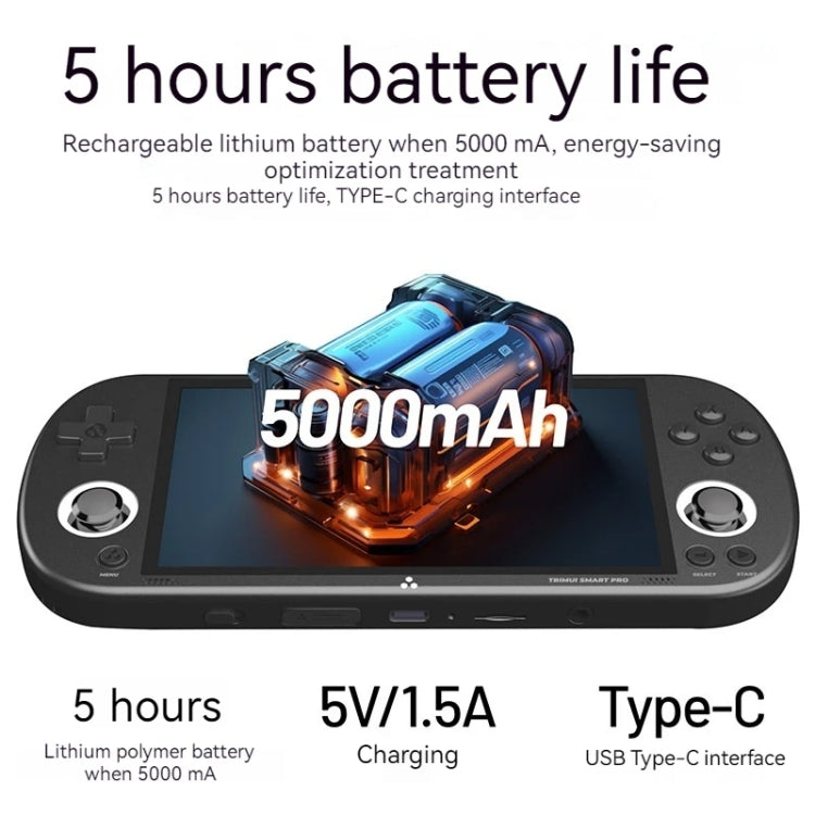 Trimui Smart Pro 4.96 Inch IPS Screen Handheld Game Console Open Source Linux System 128G(Grey) by Trimui