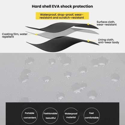 BKANO For DJI RC N1/N2/N3 RC 2 Storage Bag Portable Waterproof Storage Case Hard Case Handbag by BKANO